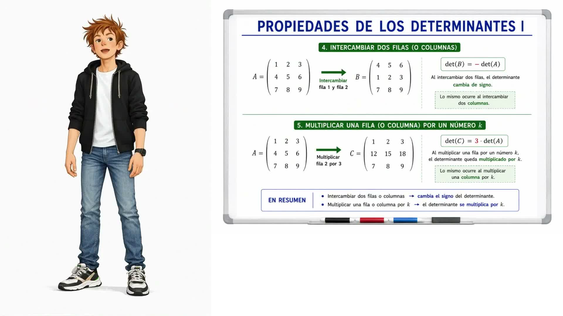 Propiedades de los determinantes I