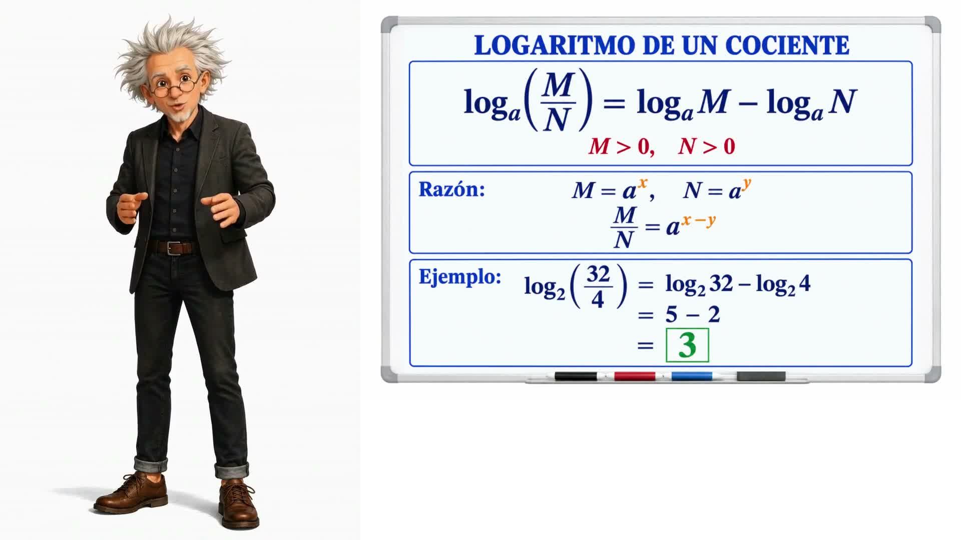 Logaritmo de un producto y de un cociente