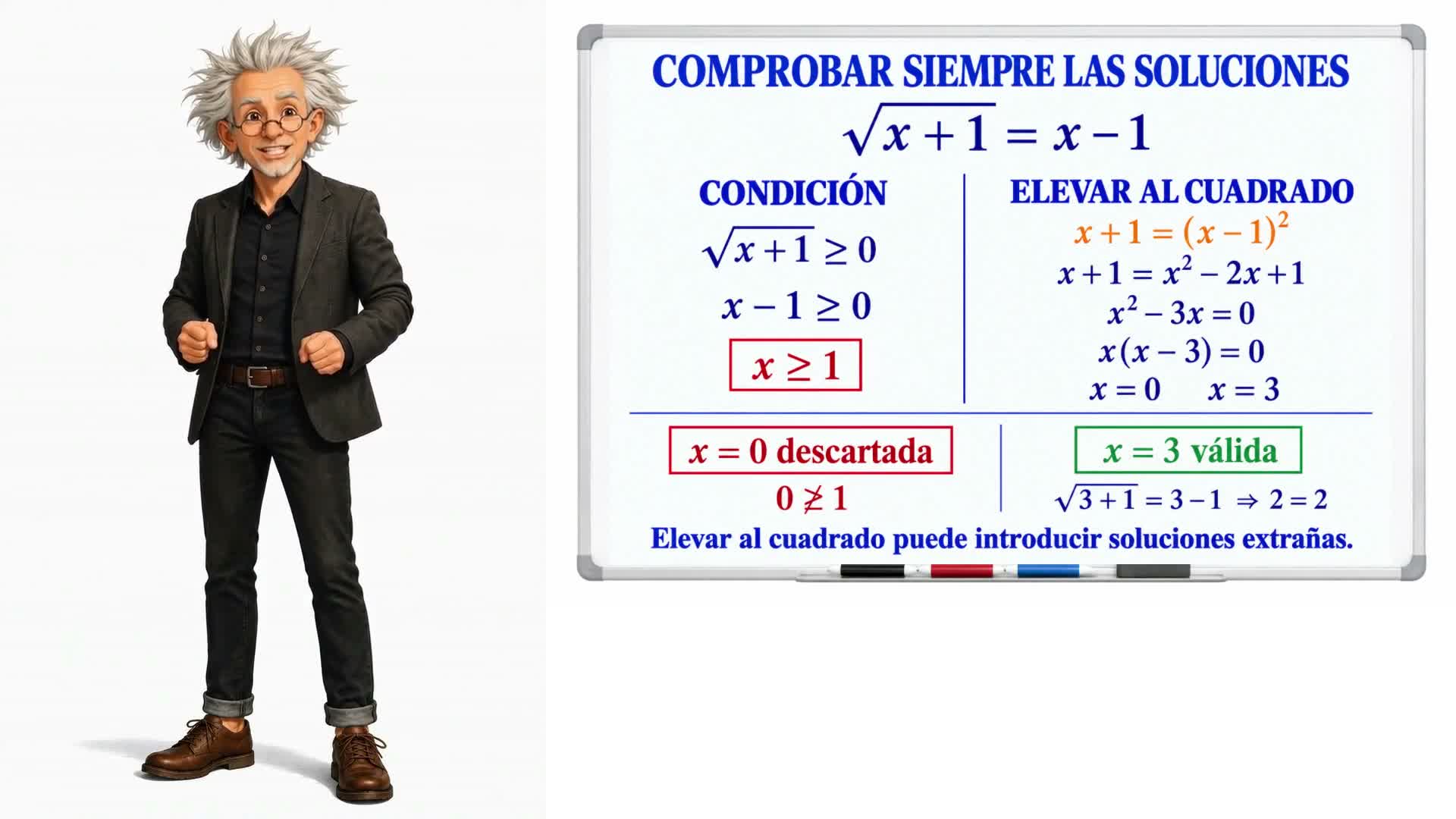 Ecuaciones con radicales