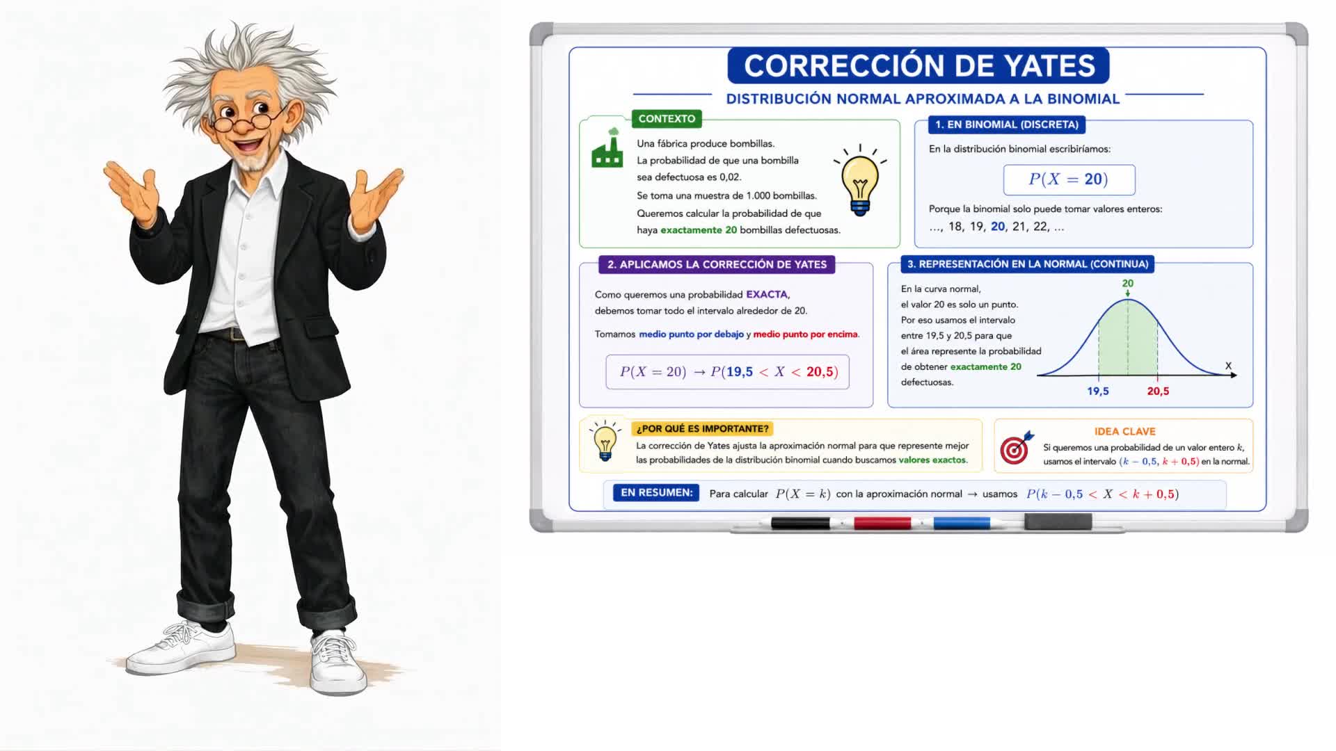 Ejemplo práctico: corrección de Yates