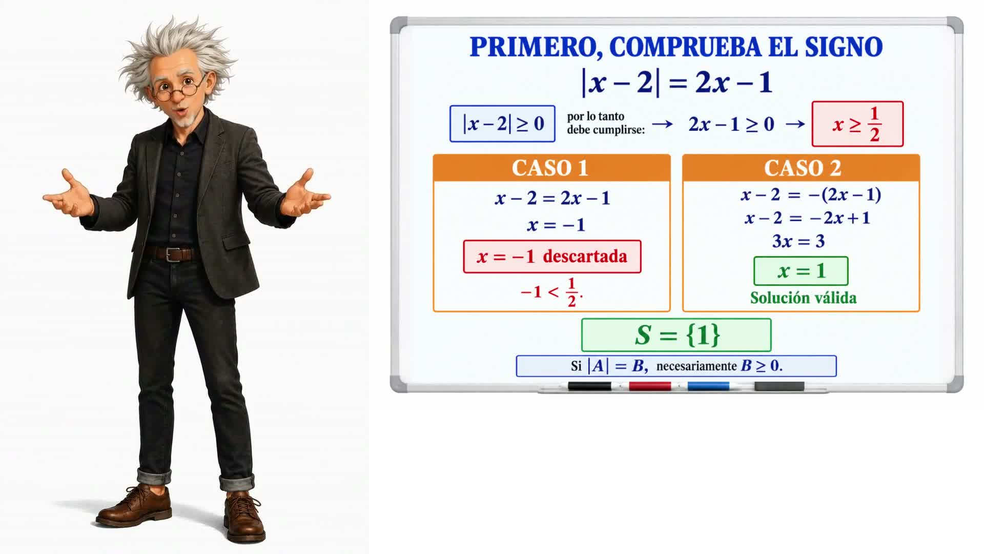 Ecuaciones logarítmicas