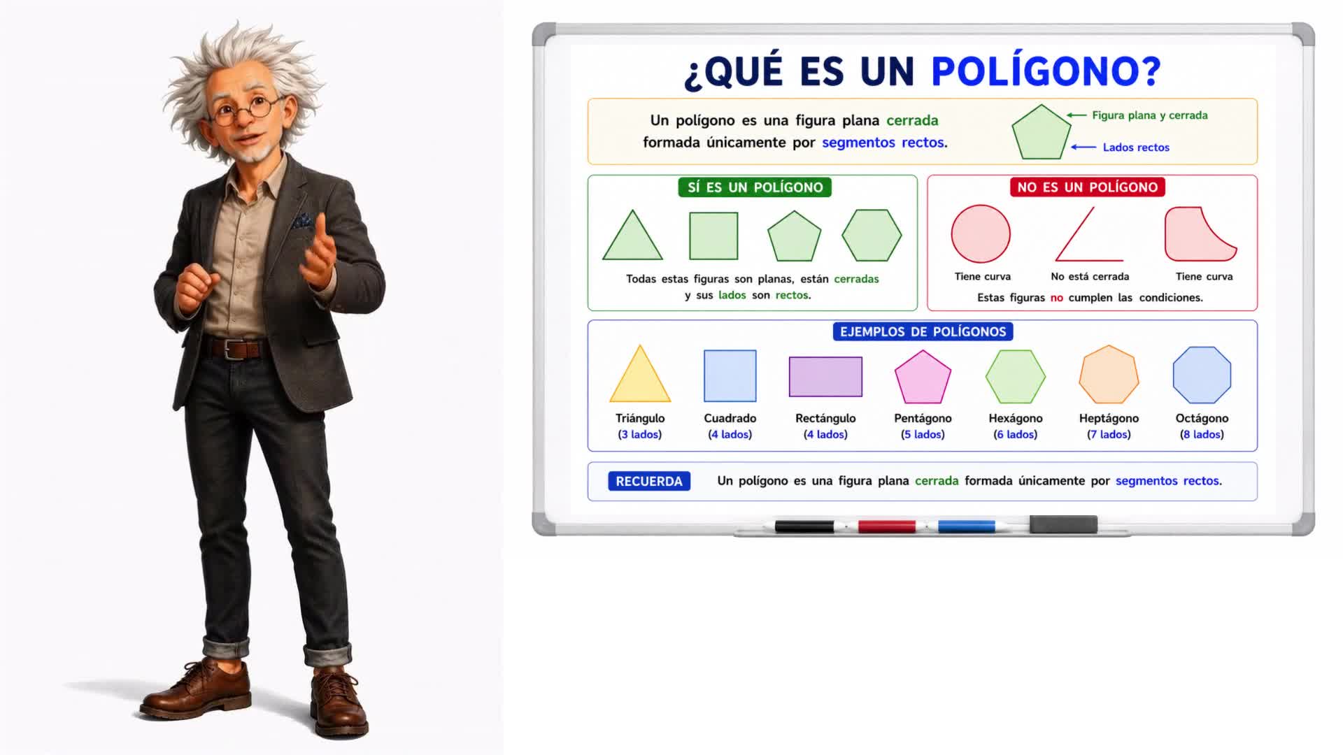 ¿Qué es un polígono?