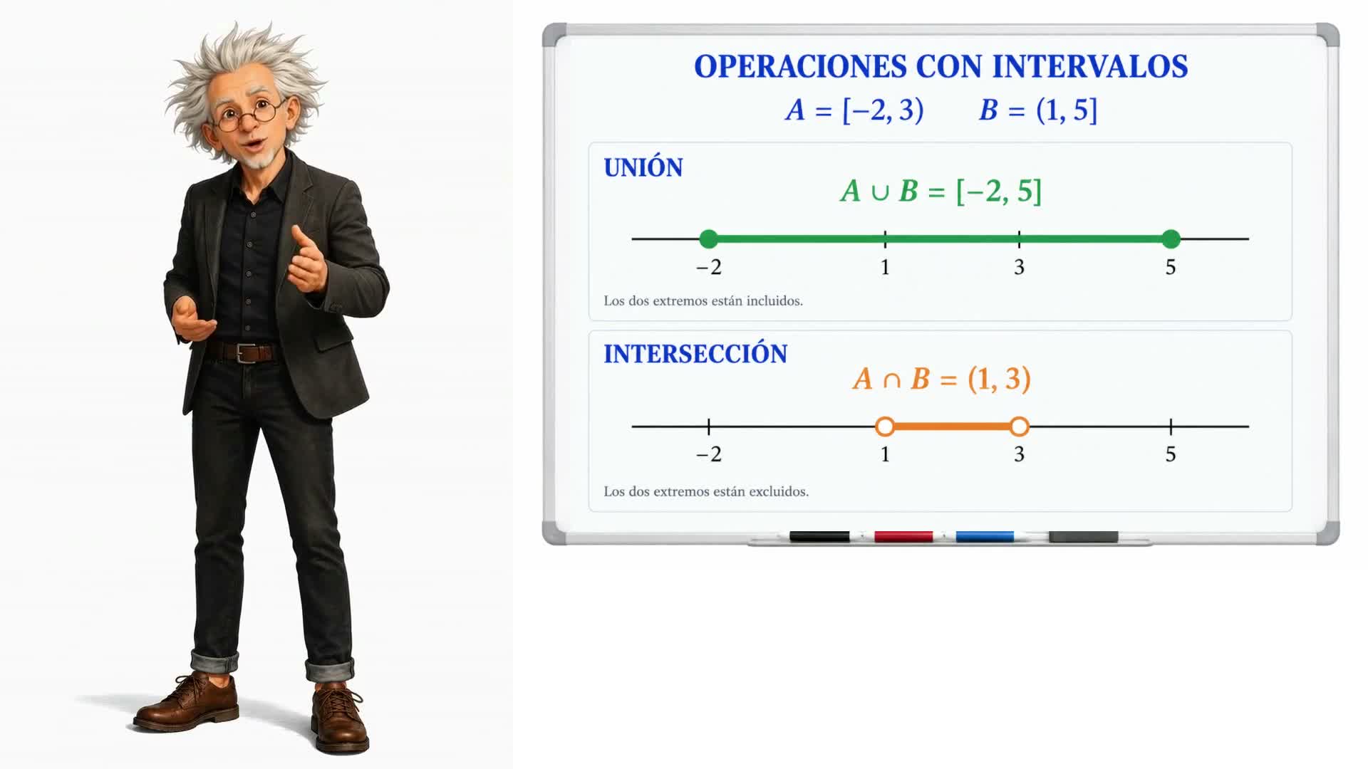Unión e intersección de intervalos