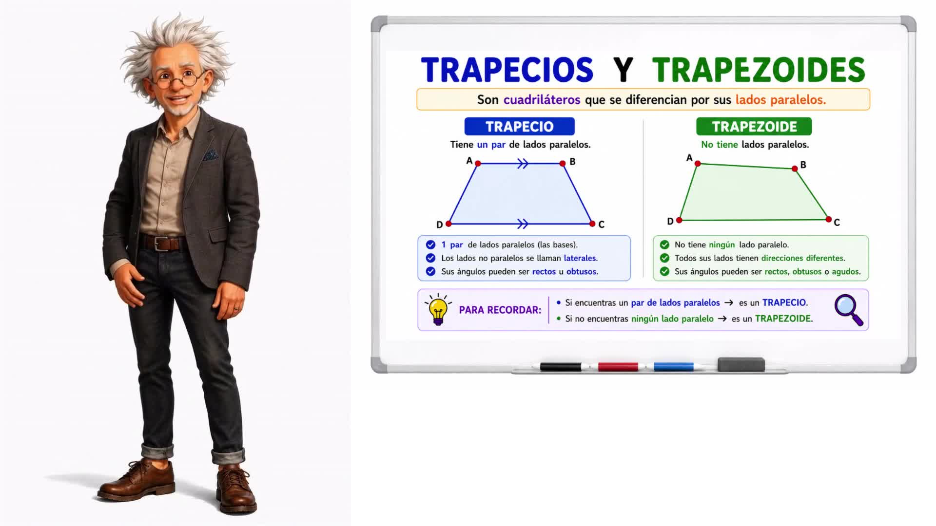Trapecios y trapezoides