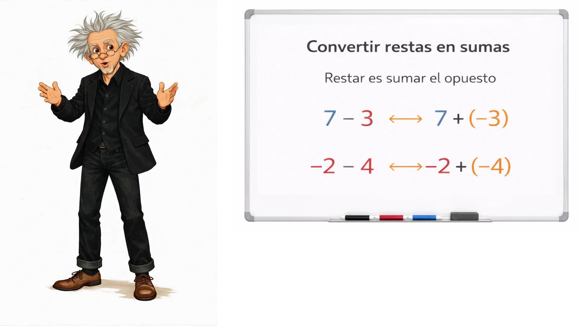 Convertir restas en sumas