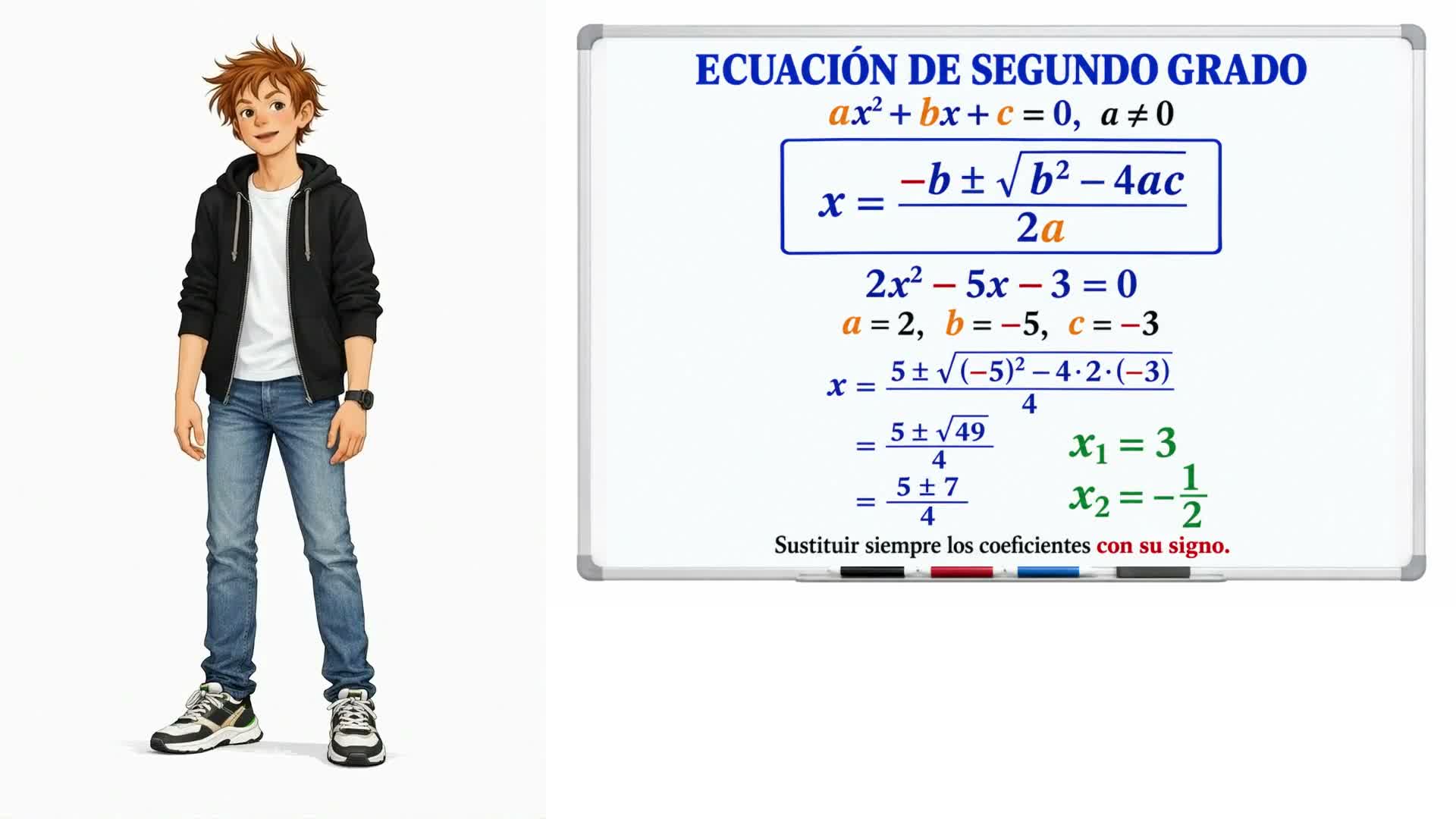 Ecuaciones de primer y segundo grado