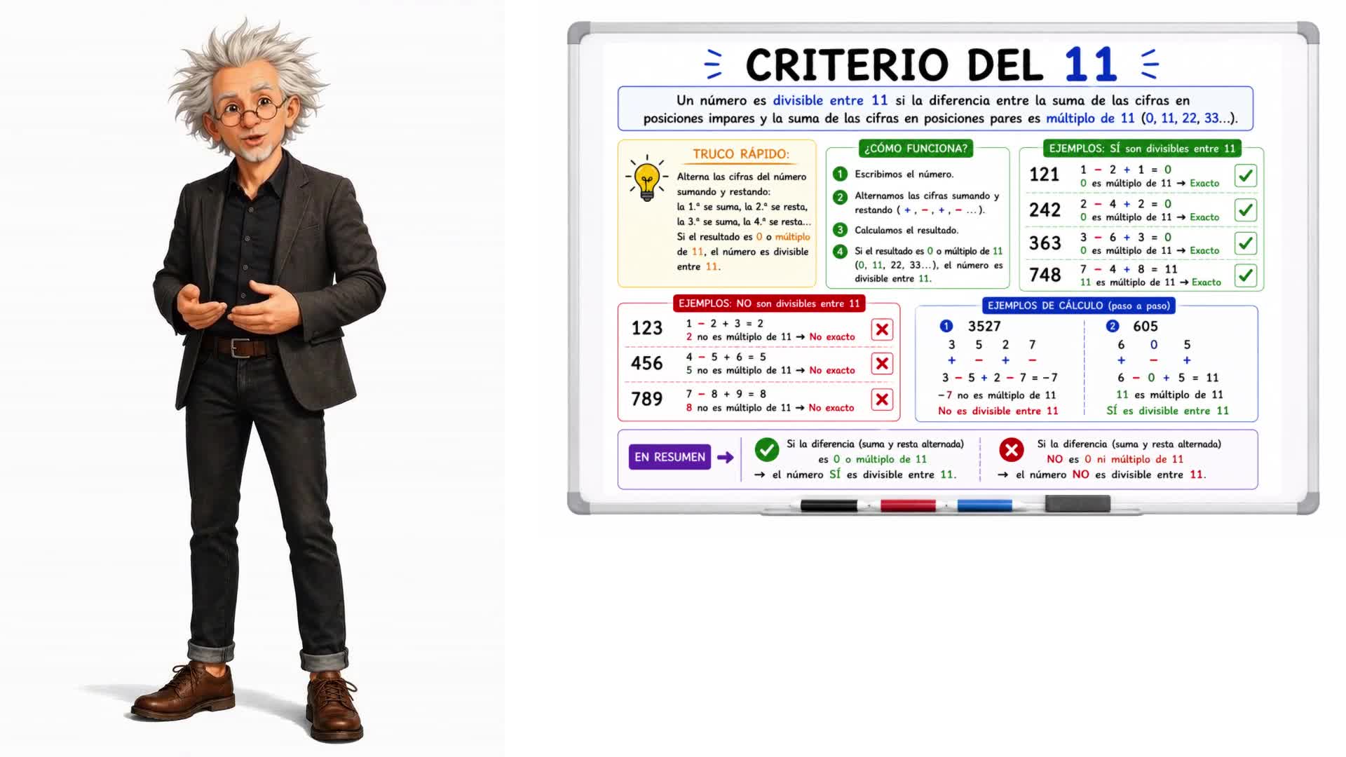 Criterio del 11