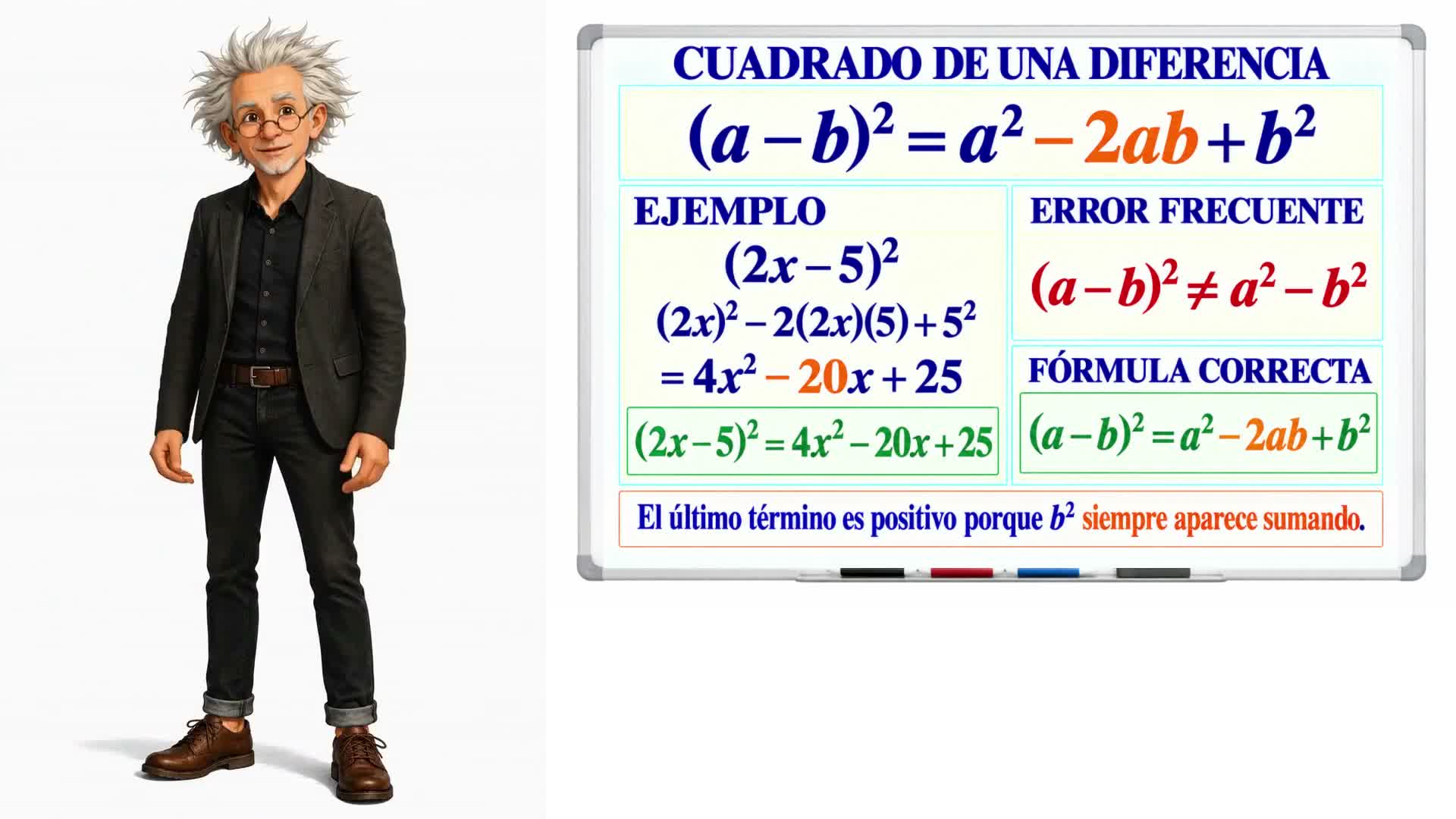 Identidades notables y sus aplicaciones