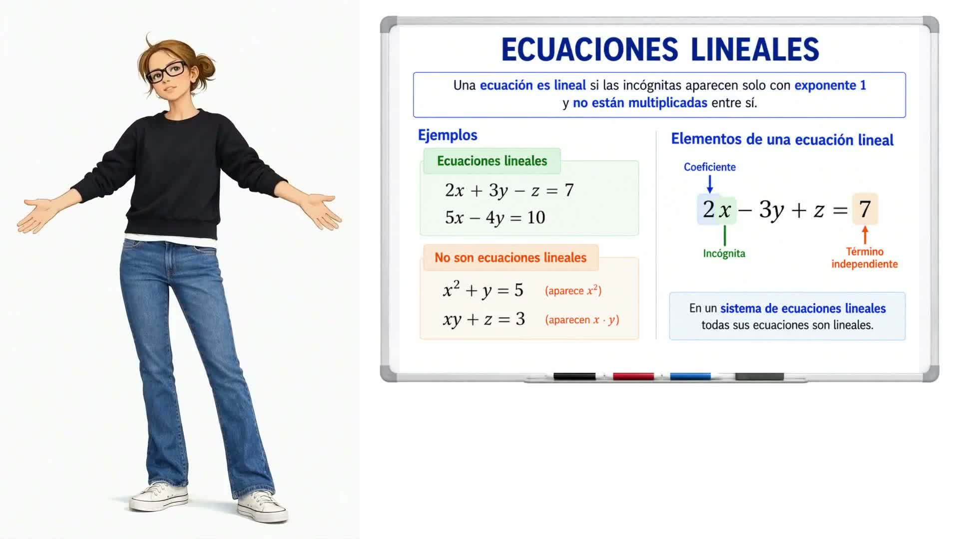 Sistemas de ecuaciones lineales