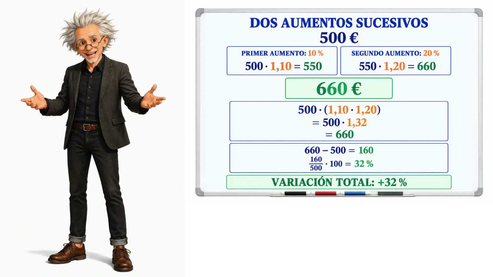 Porcentajes sucesivos