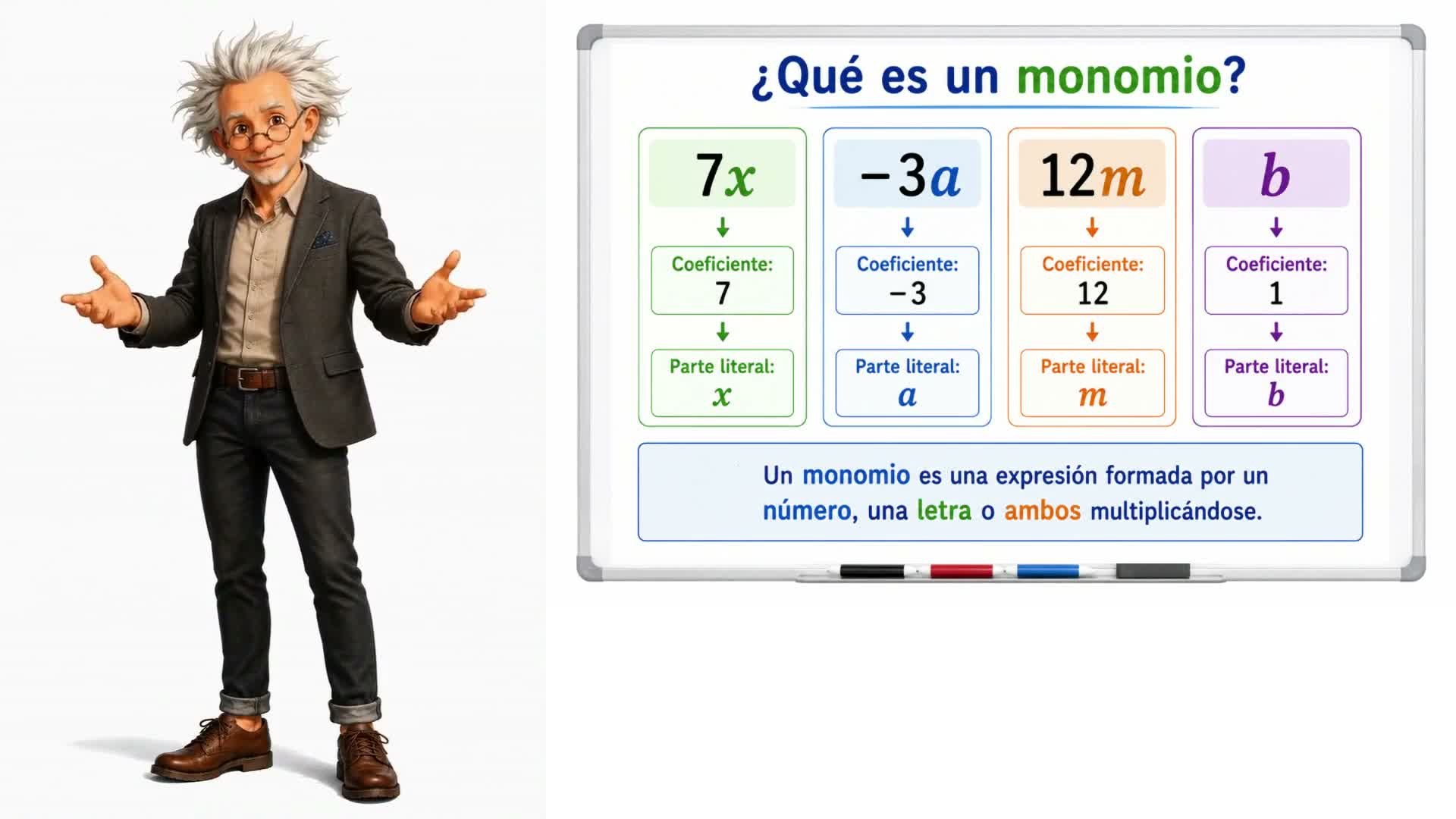 Monomios