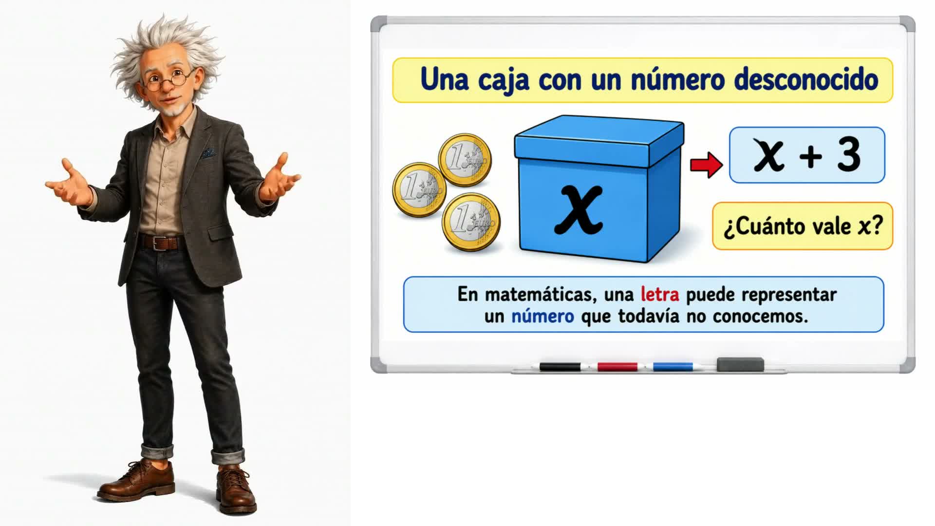 ¿Qué es una letra en matemáticas?