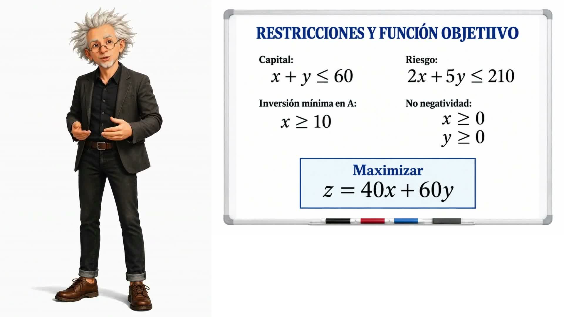 Problemas económicos