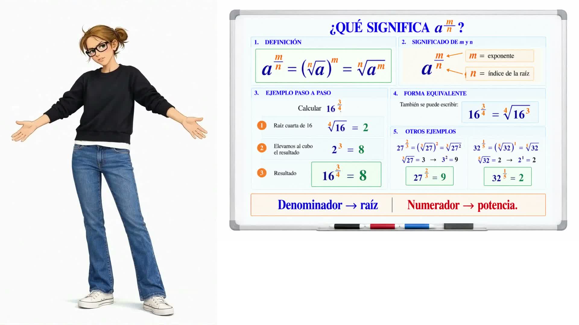 Potencias de exponente fraccionario