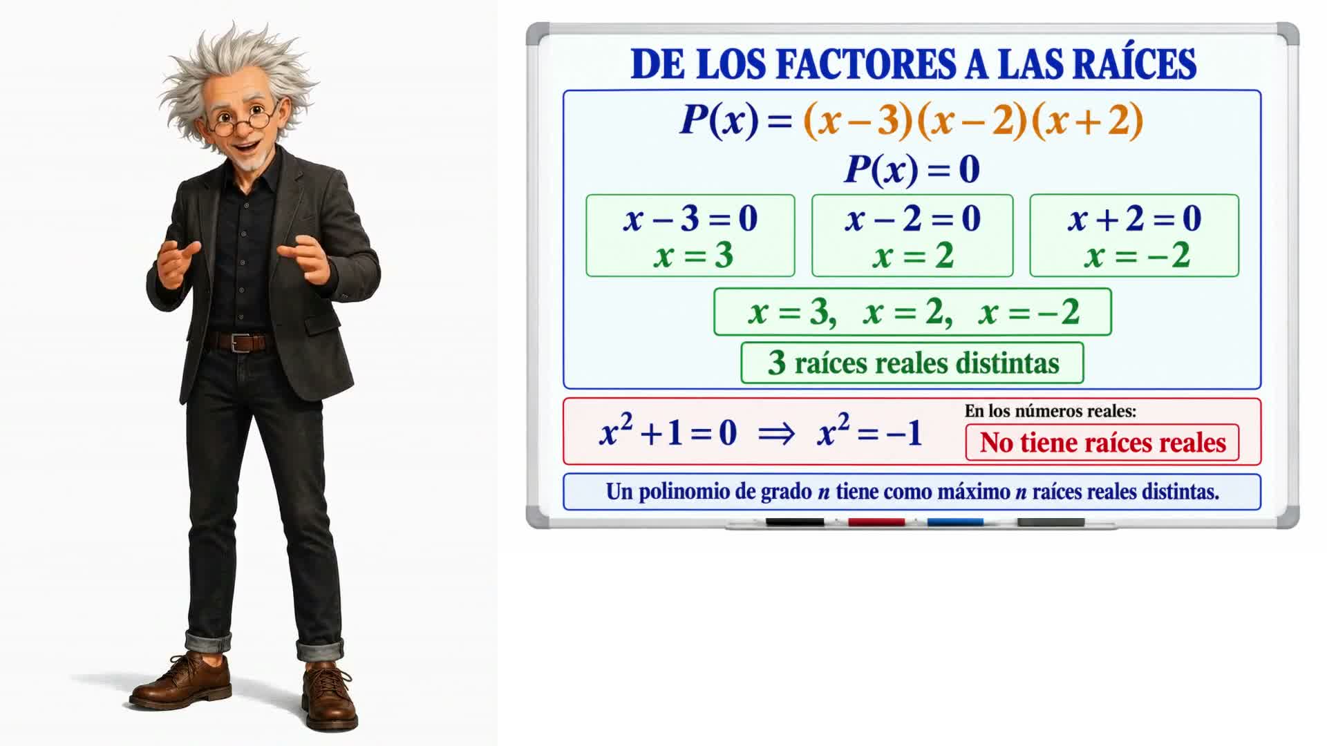 Raíces de un polinomio