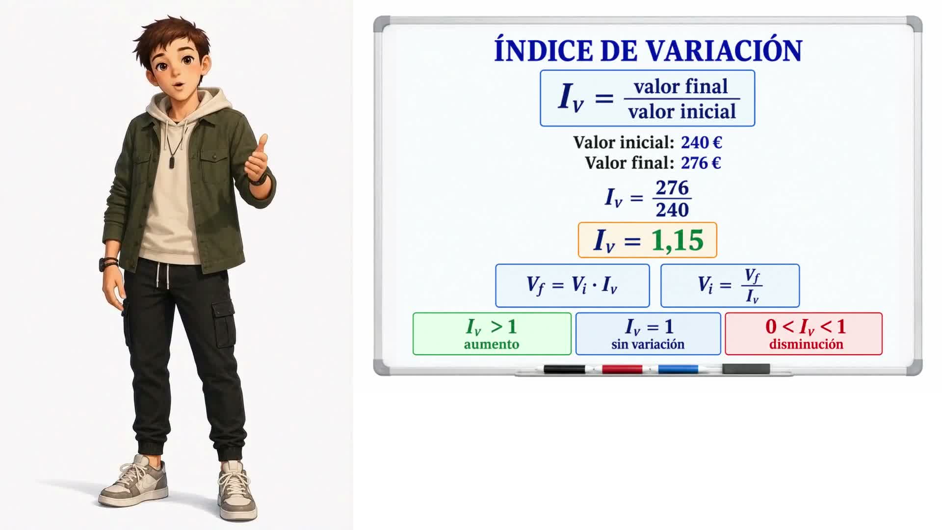 Porcentajes e índices de variación