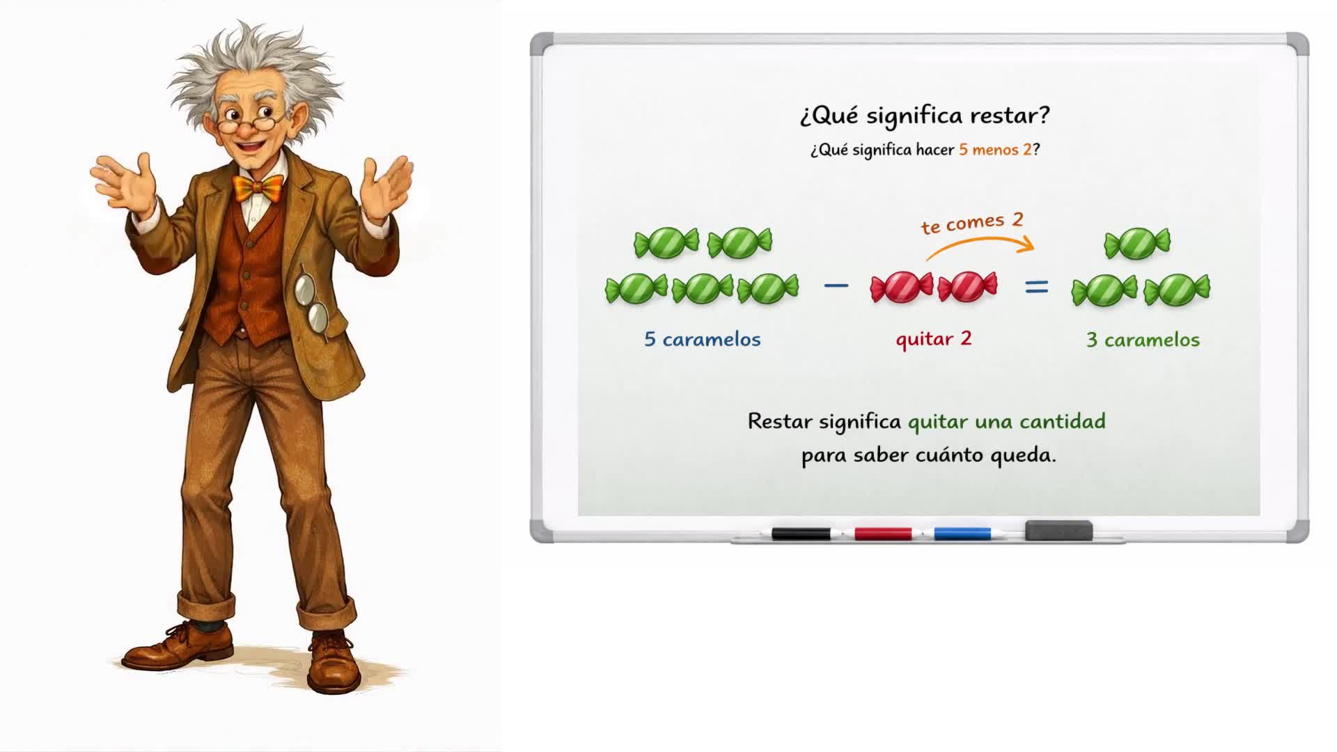 ¿Qué significa restar?