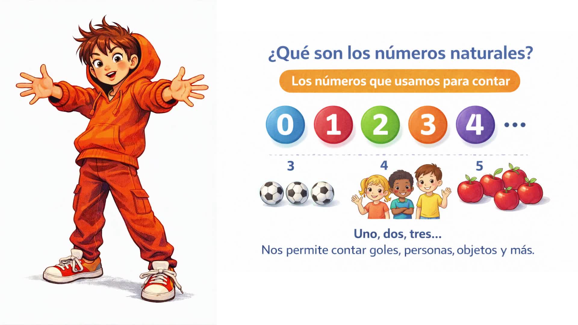 ¿Qué son los números naturales?