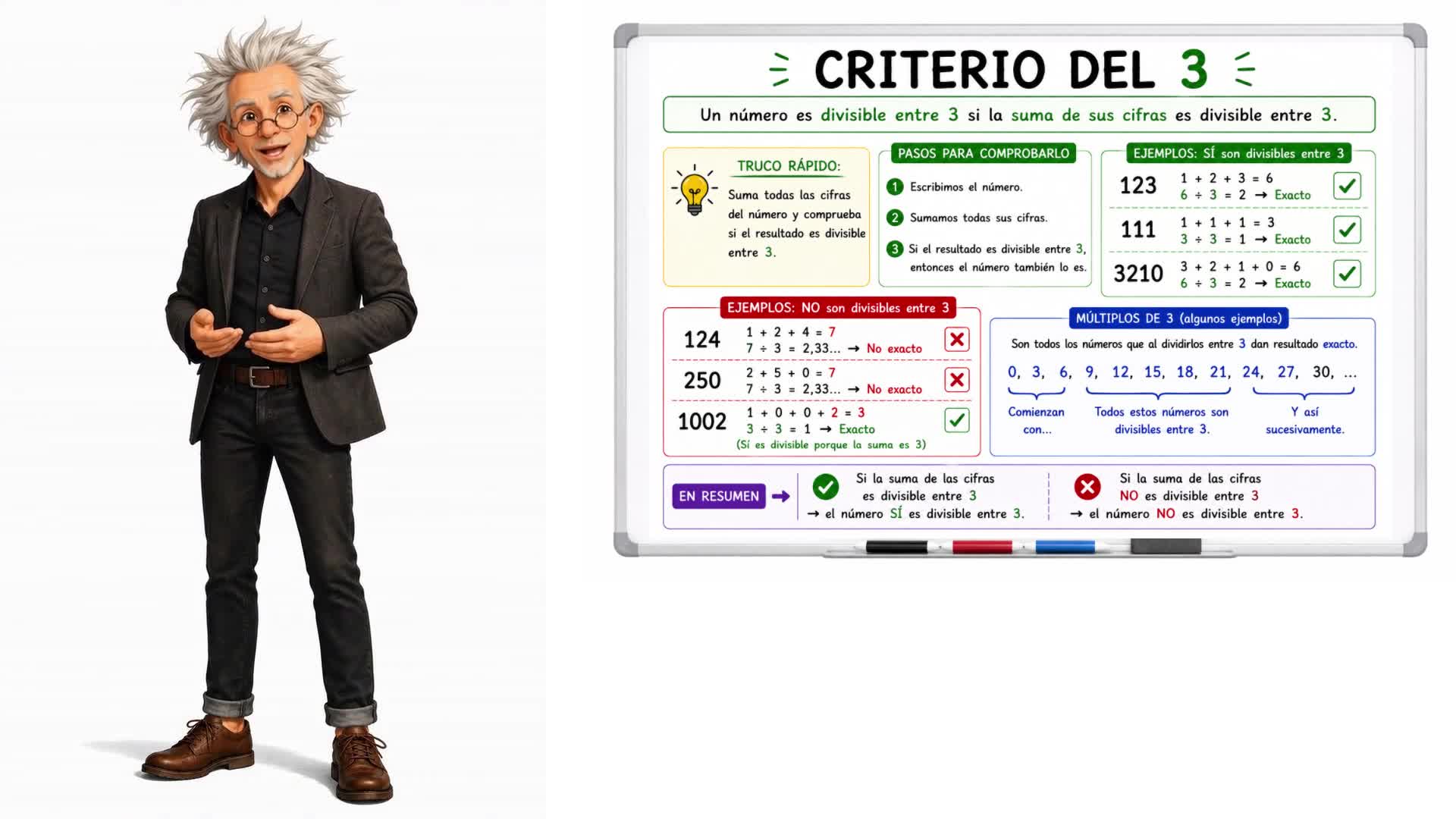 Criterio del 3