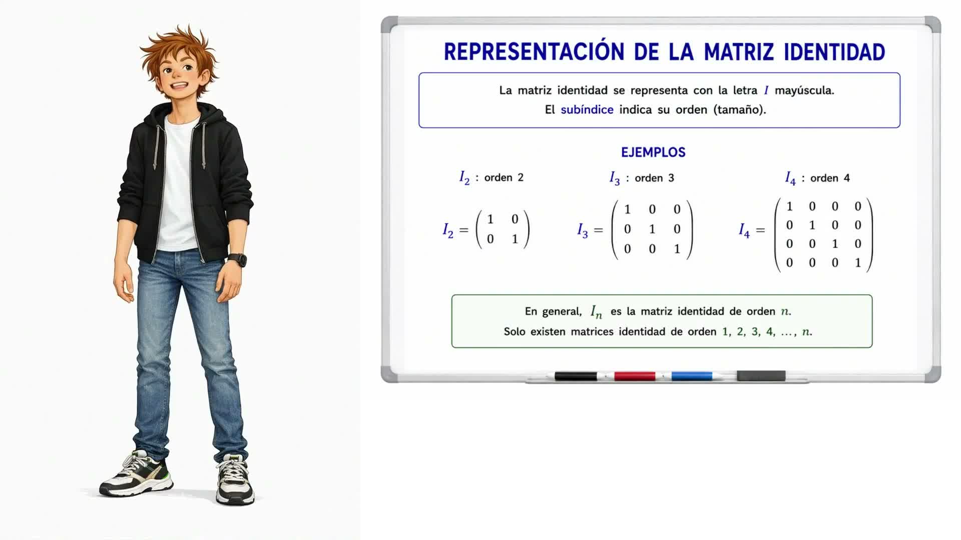 Matriz identidad
