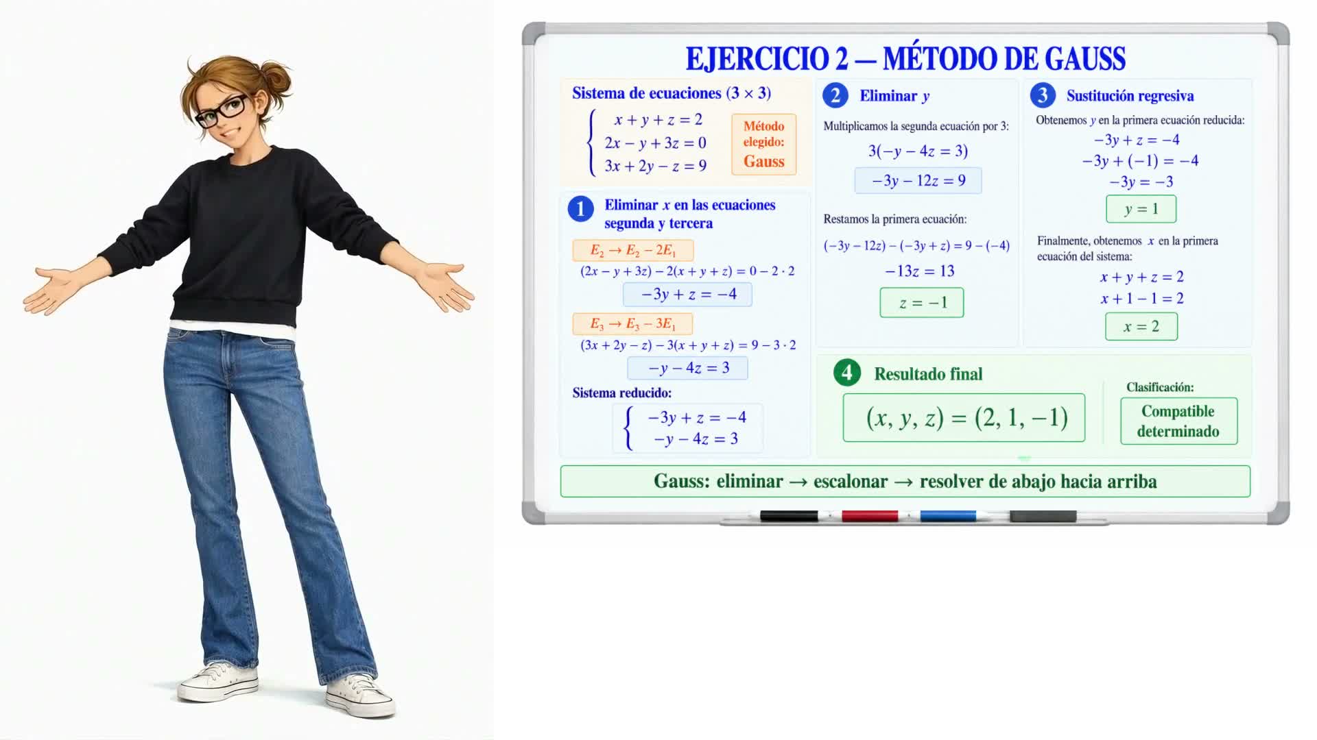Ejercicios completos de sistemas