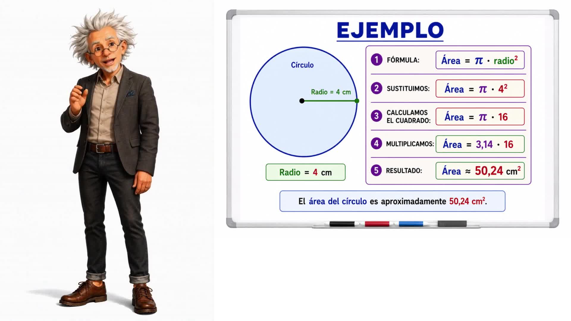 Área del círculo