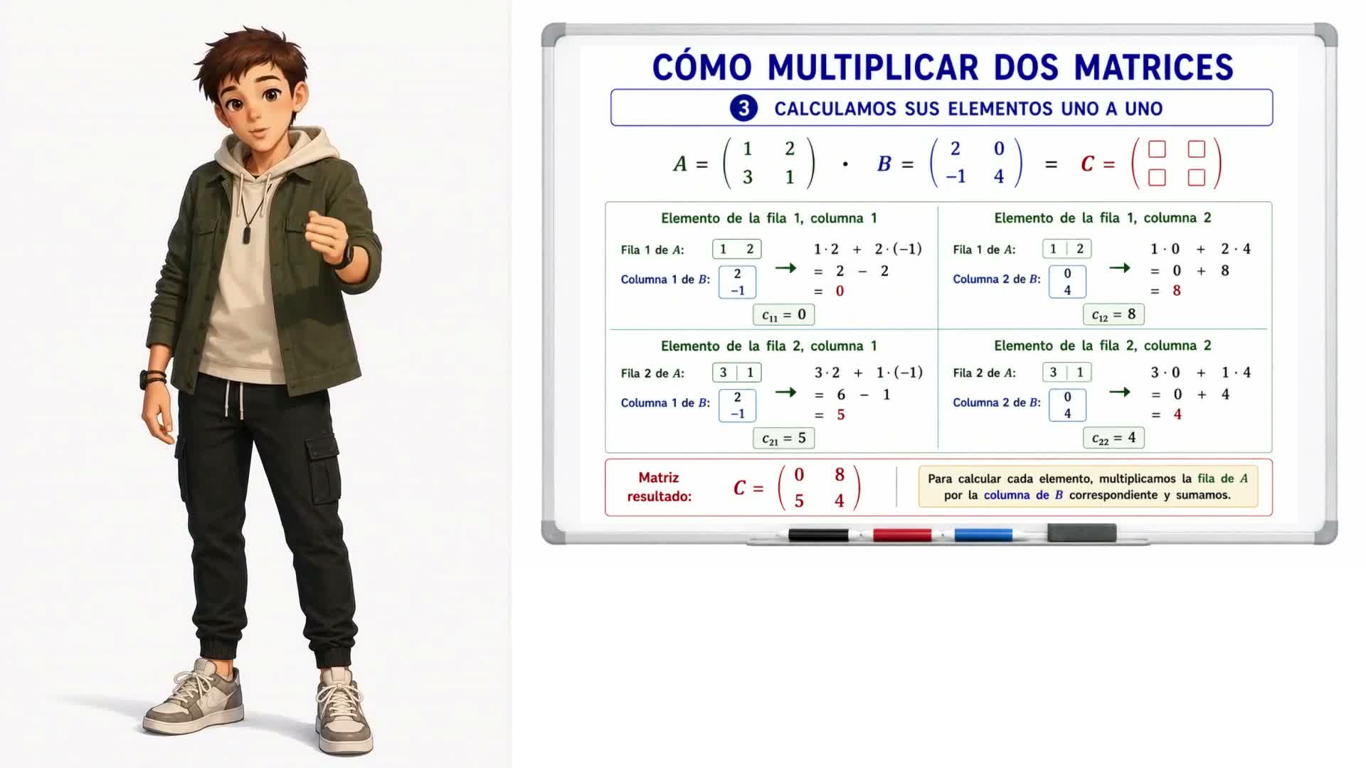Cómo multiplicar dos matrices paso a paso