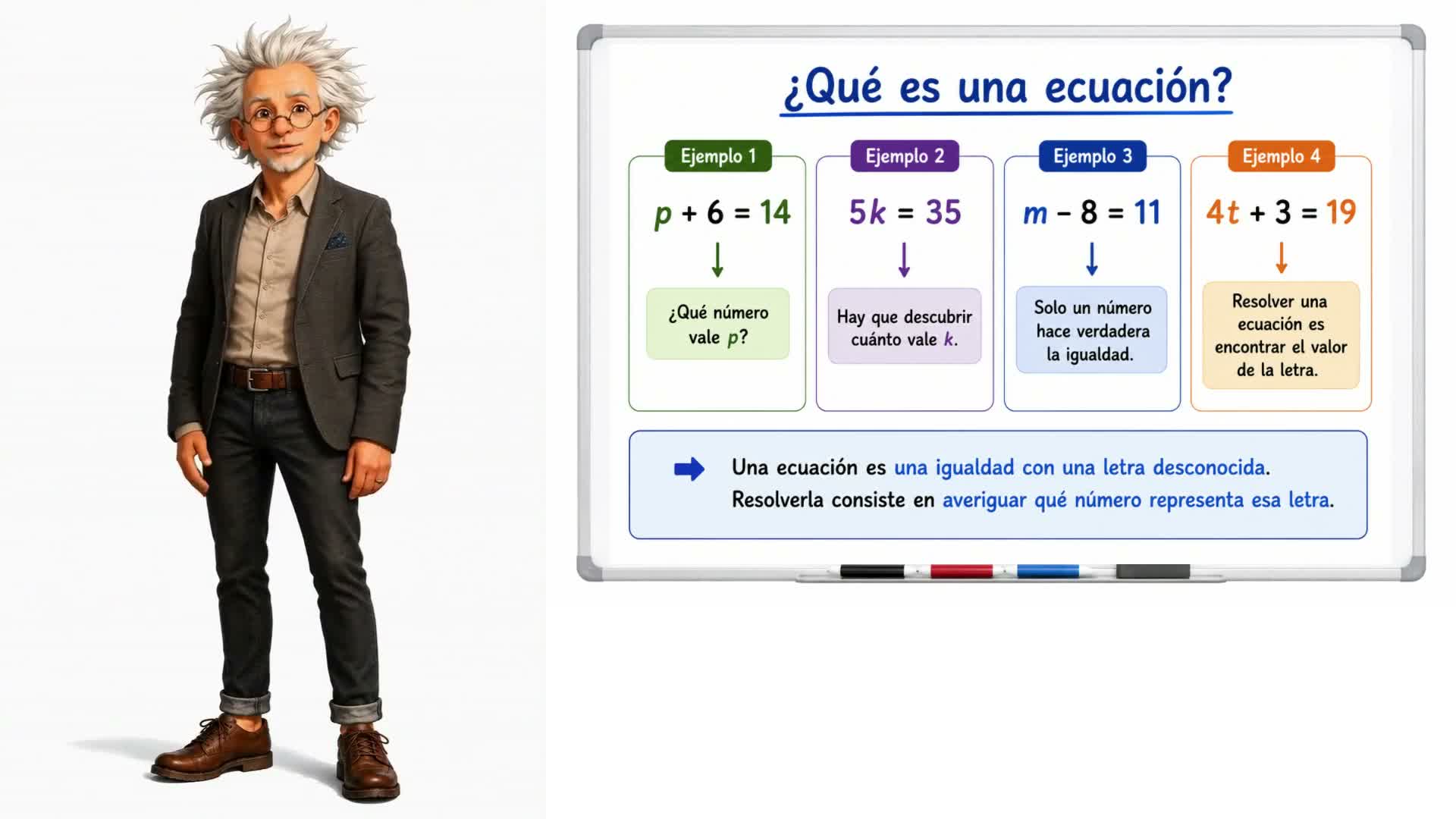 ¿Qué es una ecuación?