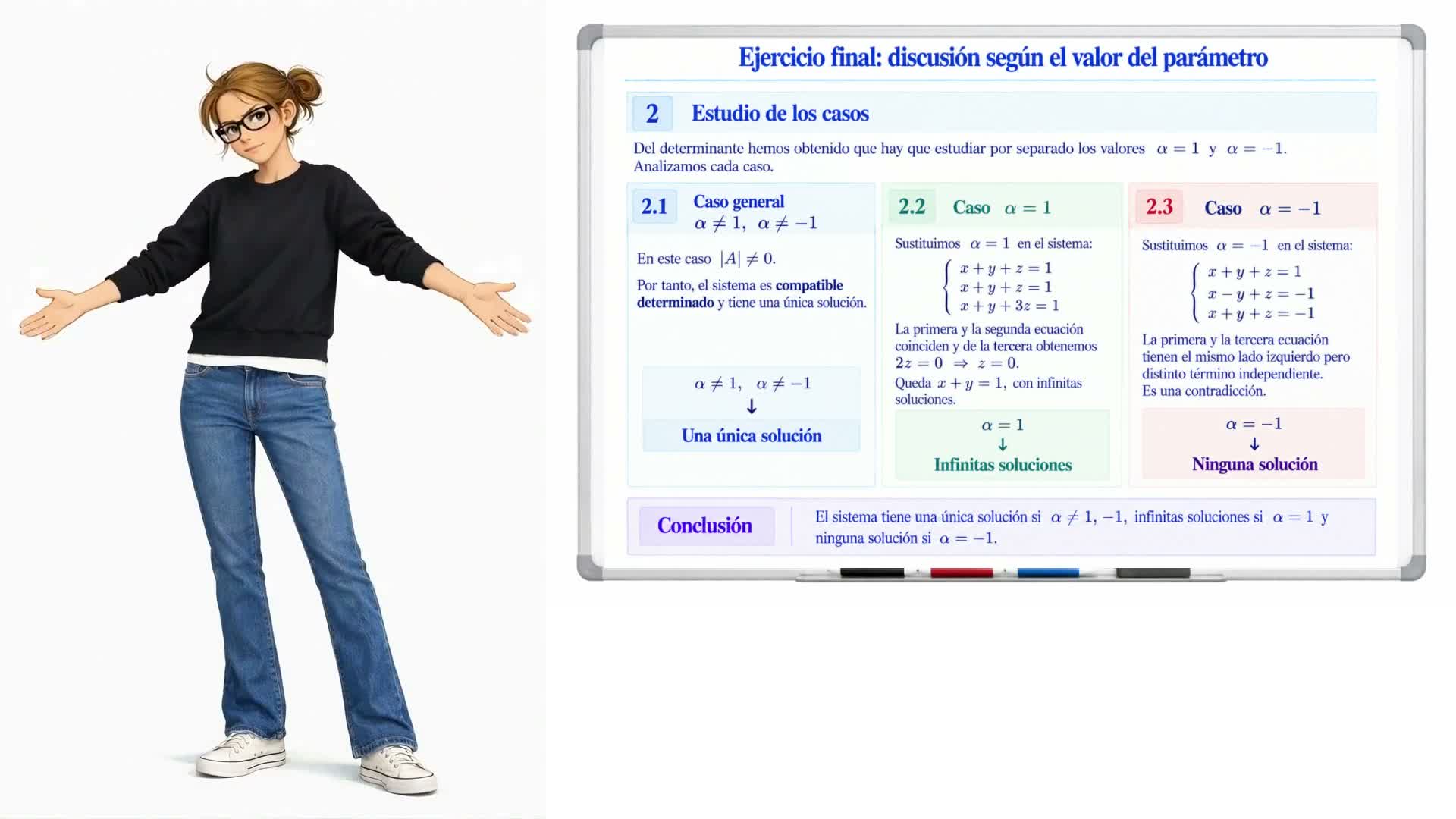 Ejercicio final: discusión completa de un sistema