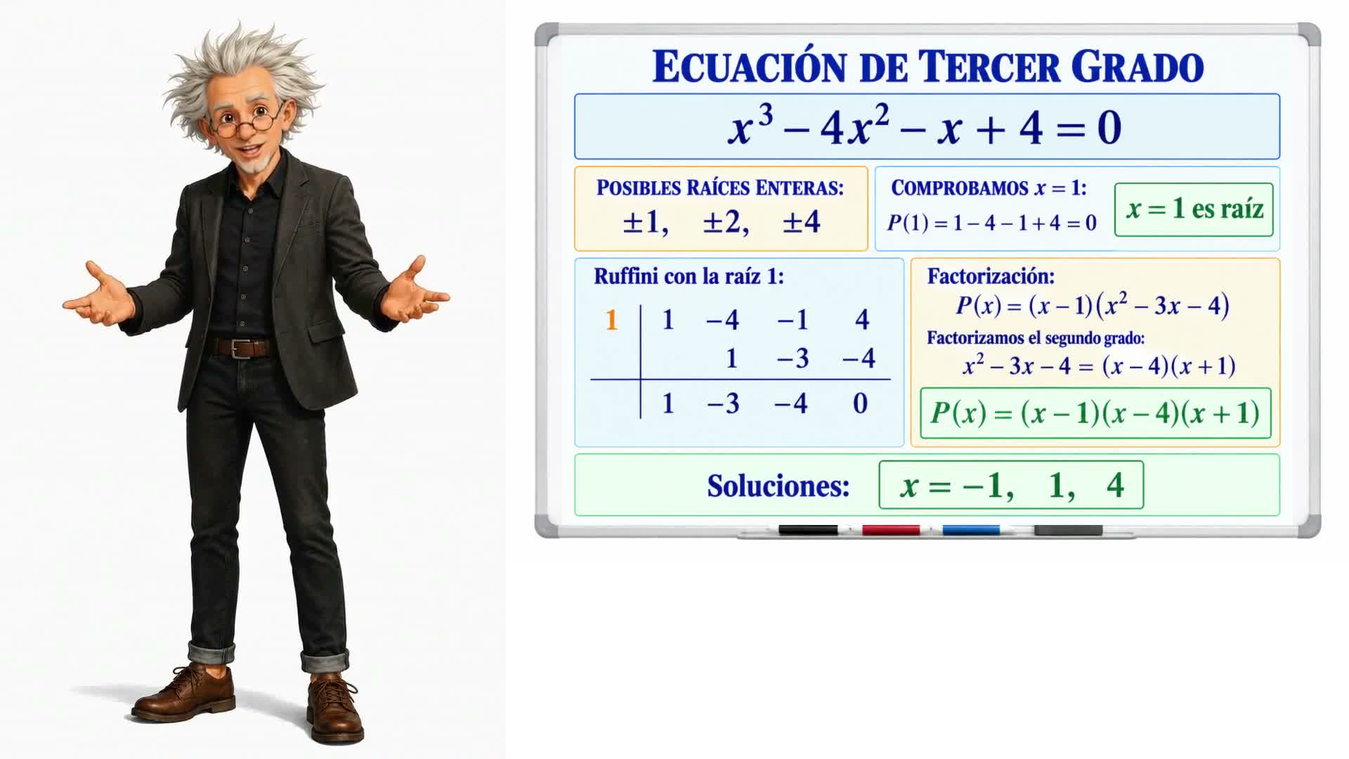 Ecuaciones mediante factorización y Ruffini