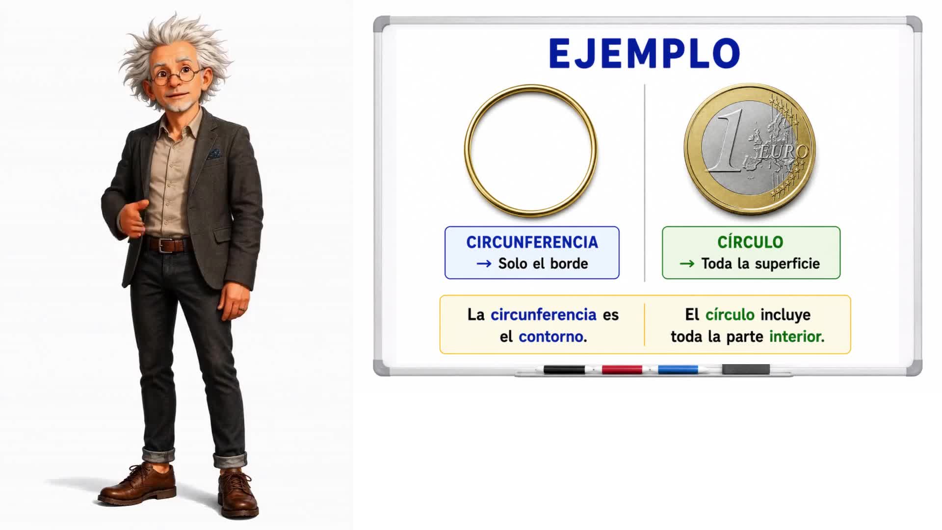 Circunferencia y círculo