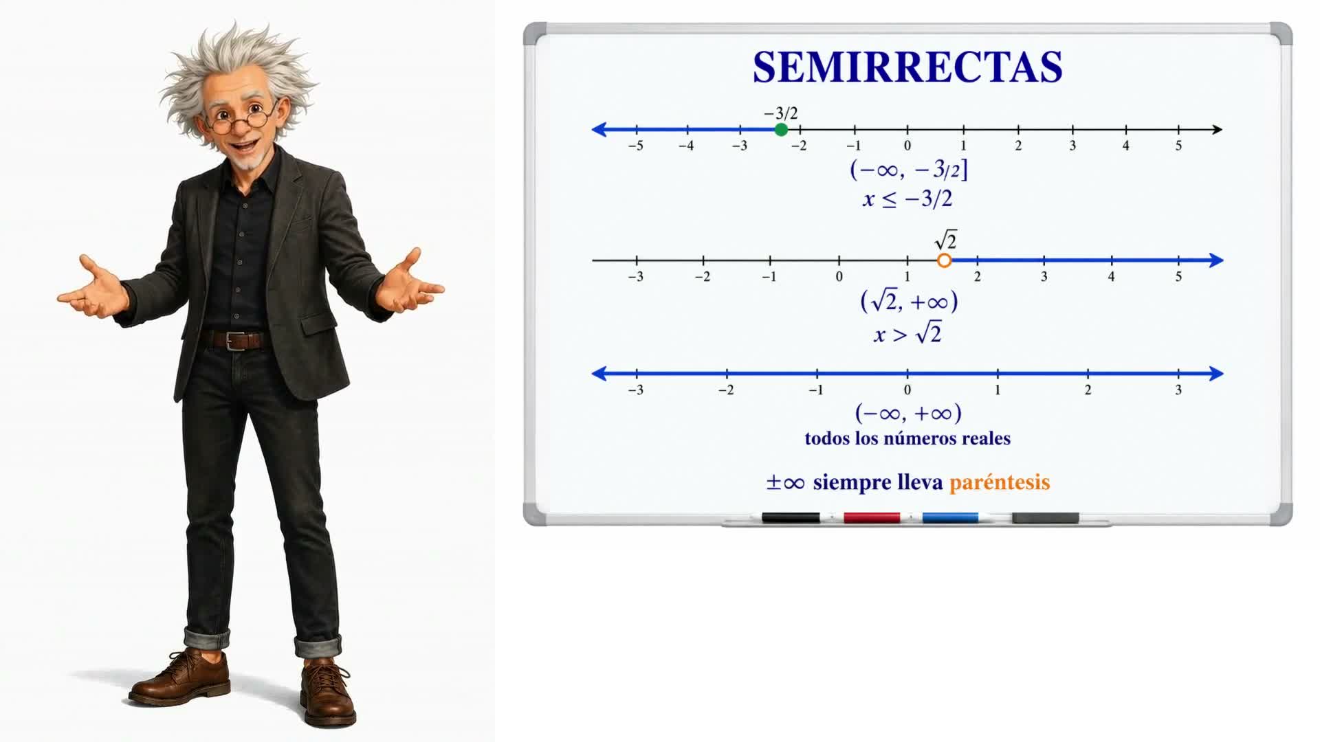 Intervalos y semirrectas