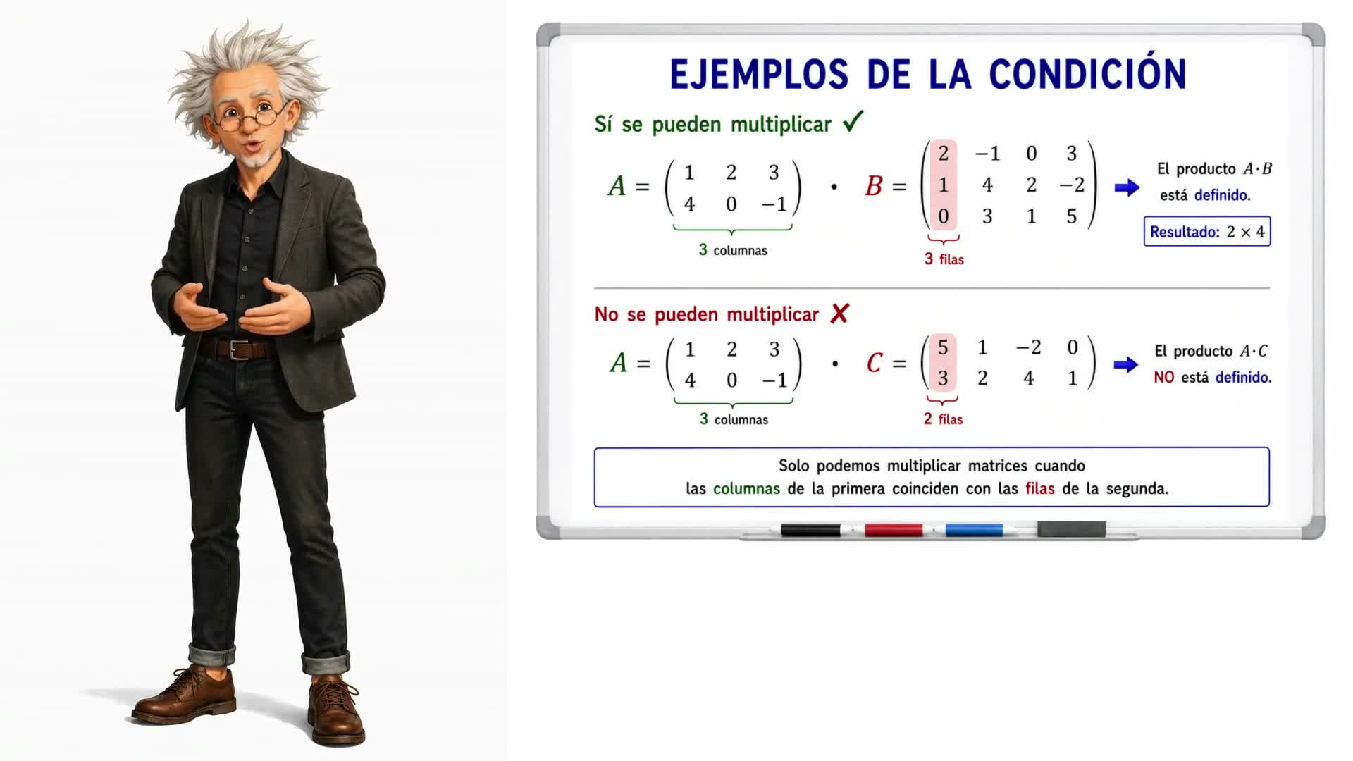Condición de multiplicación de matrices