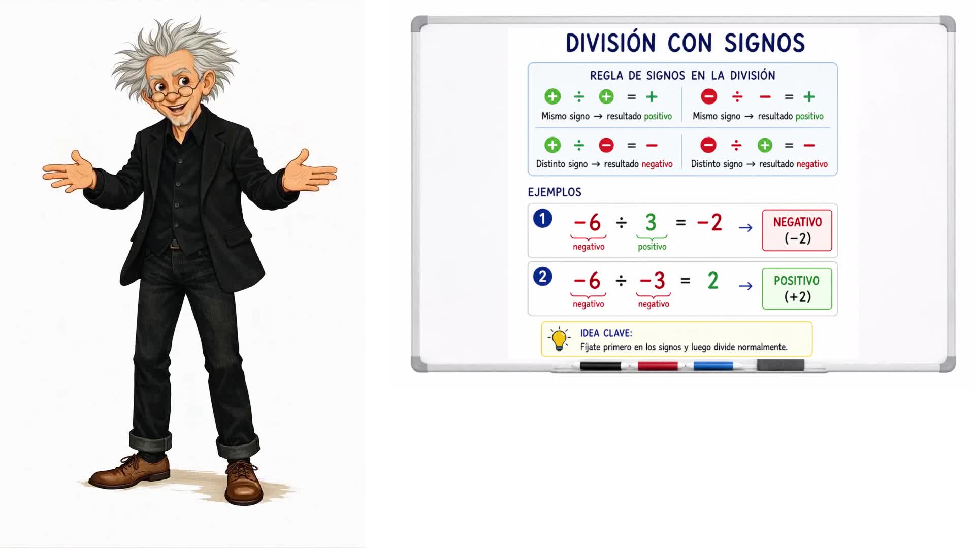 Números enteros