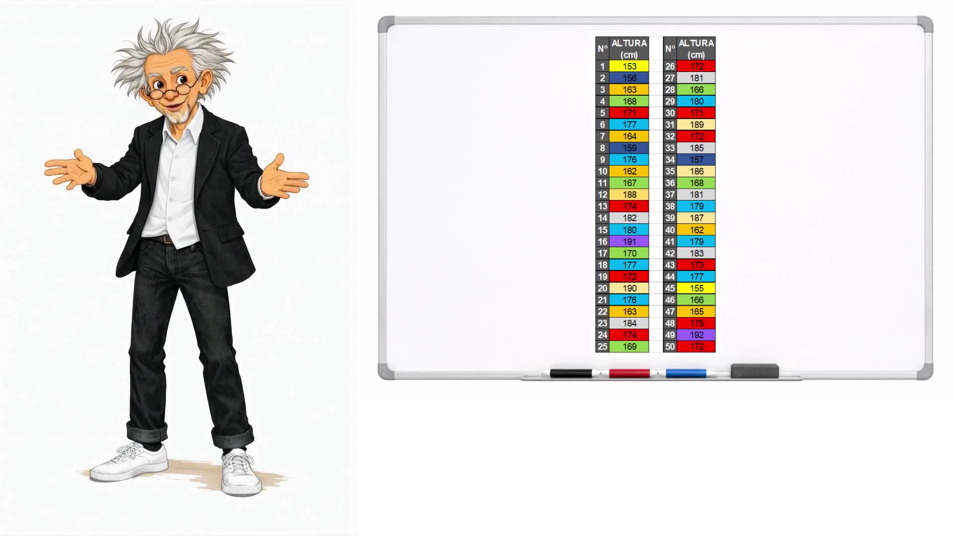 Distribución normal (desde datos reales)
