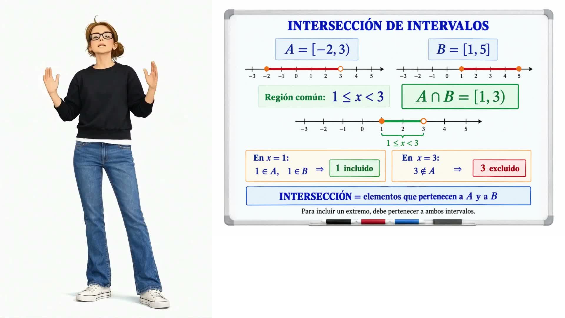 Unión e intersección de intervalos