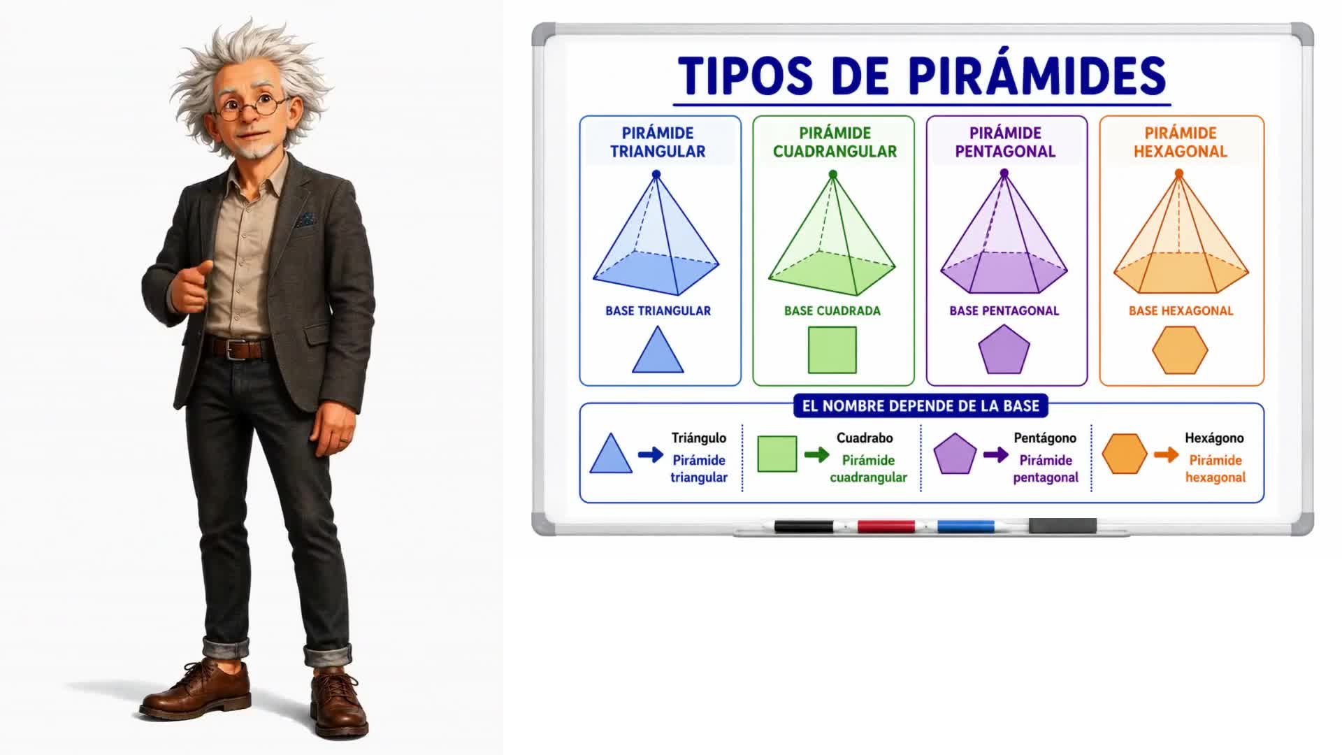 Pirámides