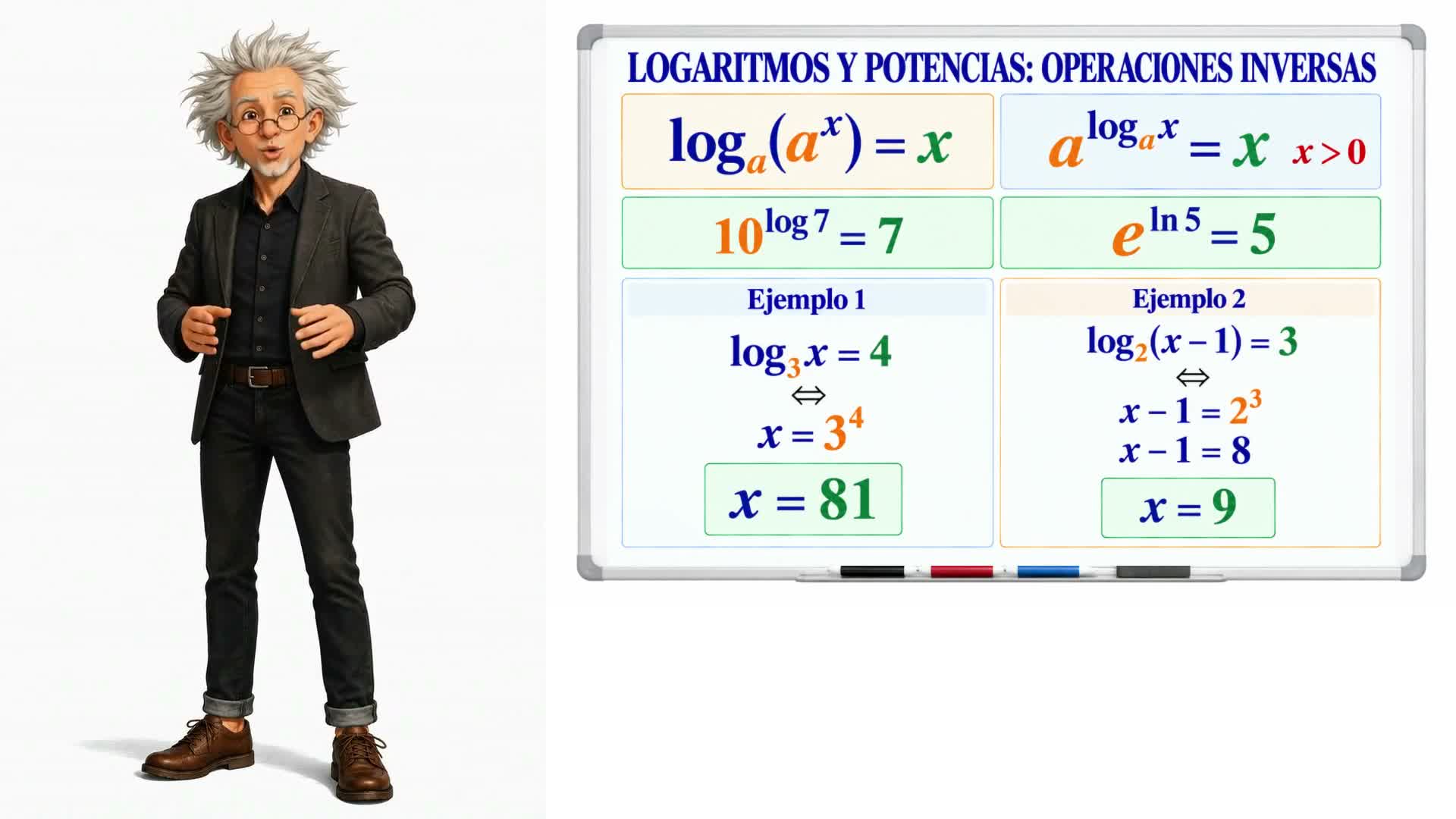 Propiedades fundamentales de los logaritmos